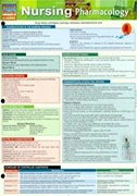nursing-pharmacology-reference-chart