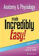 anatomy-and-physiology