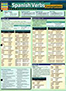 spanish-verbs-conjugations-laminated-reference-chart-books